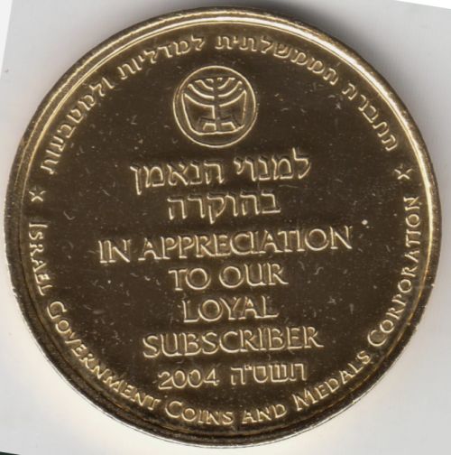 IGCMC Loyal Subscribers Token