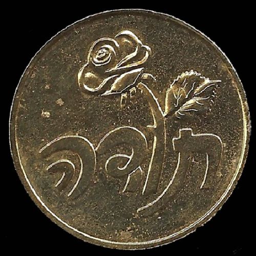 IGCMC Loyal Subscribers Token