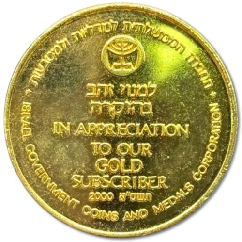 IGCMC Loyal Subscribers Token
