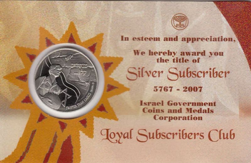 IGCMC Loyal Subscribers Token