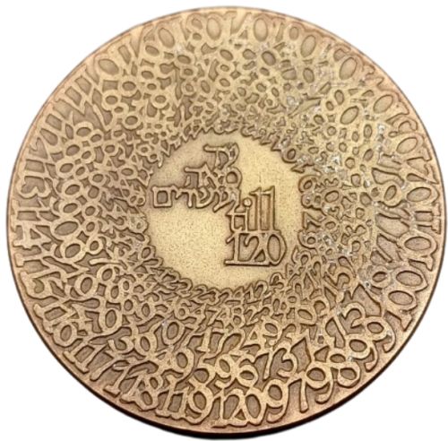 Medal Happy Birthday