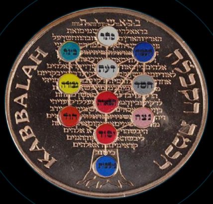Medal Kabbalah